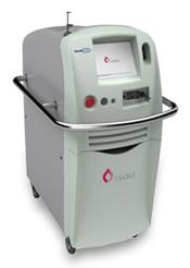 gentle candela laser